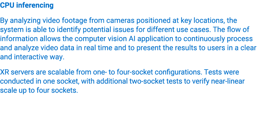 CPU inferencing By analyzing video footage from cameras positioned at key locations, the system is able to identify p...