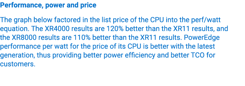 Performance, power and price The graph below factored in the list price of the CPU into the perf/watt equation. The X...