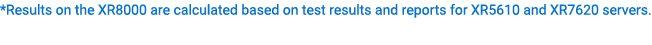 *Results on the XR8000 are calculated based on test results and reports for XR5610 and XR7620 servers.